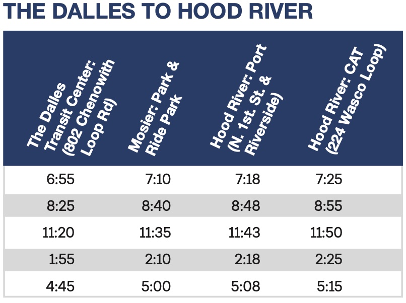 LINK - The Dalles/Hood River Mon-Fri Schedule